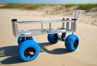 Balloon Wheels